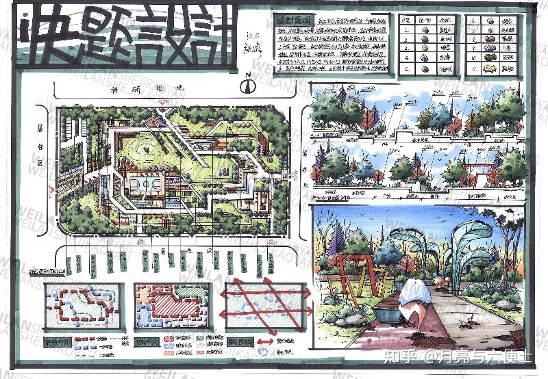 环艺考研
